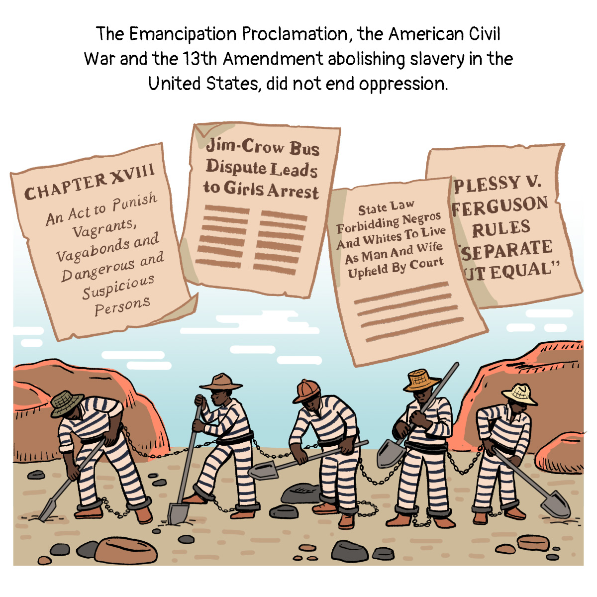 “Chapter XVIII, An Act to Punish Vagrants, Vagabonds and Dangerous and Suspicious Persons.”