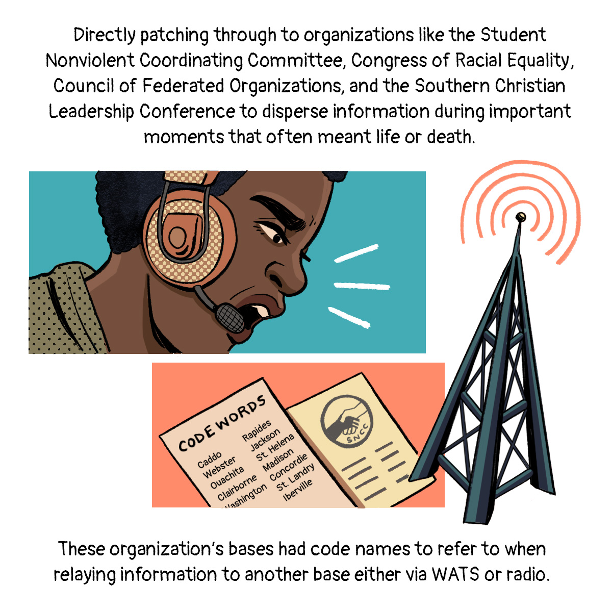 A man speaks powerfully using the code words (e.g. Caddo, Webster).