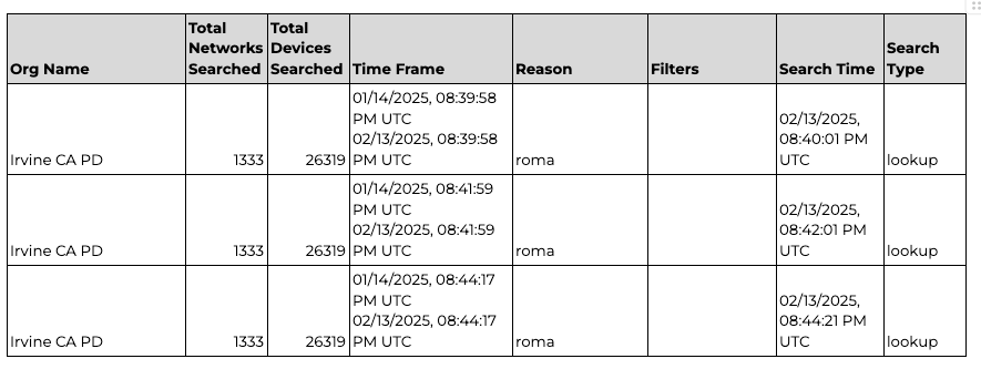 A screen grab of three searches A screen grab of three searches